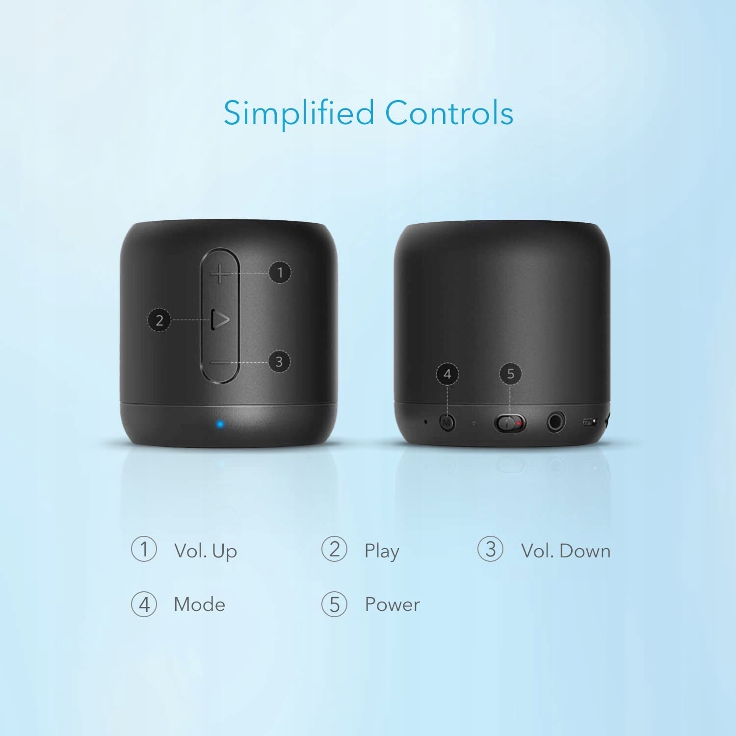 Wireless Mobile Portable Speaker Anker SoundCore Mini 2 black 5 W Manufacturer code AK-A3101111