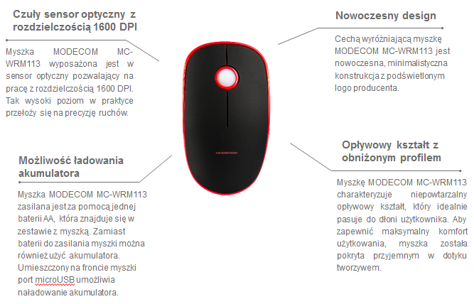 Wireless Mouse Modecom M113 1600dpi Red Manufacturer code MC-M113