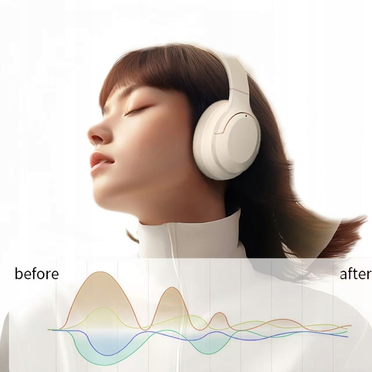 Wireless On-Ear D2-ANC Headphones with ANC HD Sound Comfortable Brand no brand