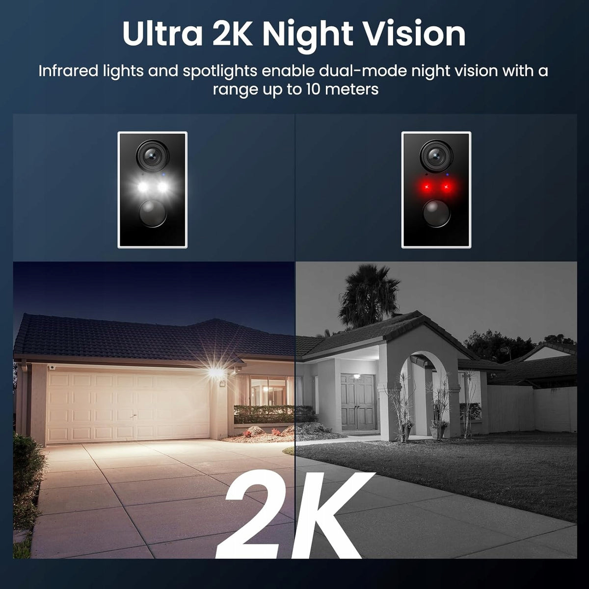 Wireless Outdoor IP Camera Wansview A1 Solar Battery, 2K, Wifi