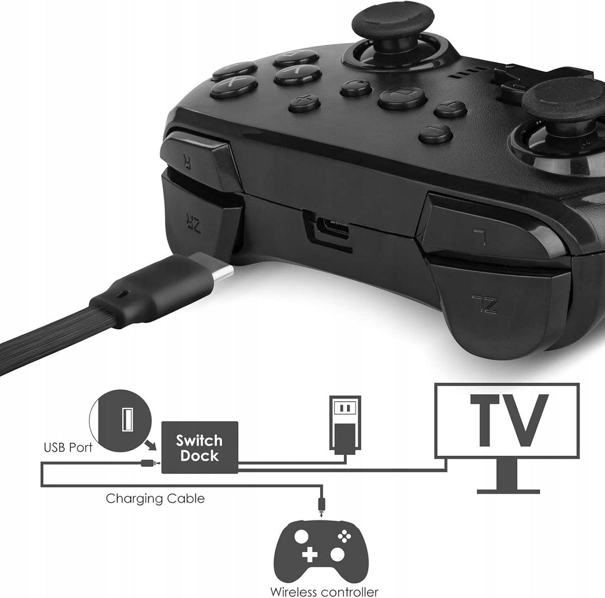 Wireless PAD Controller For Nintendo Switch, OLED LED | Product Video Manufacturer code Gulikit