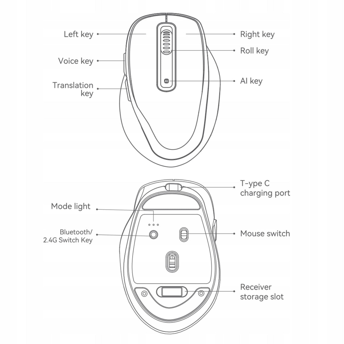 Wireless Smart Mouse AI Bluetooth USB-C Spacetronik white Packaging status original