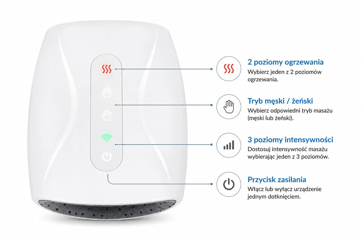 Wireless hand and wrist massager hand compression and heating function Packaging status original