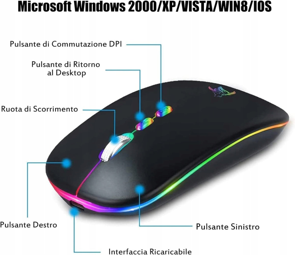 Wireless mouse KBCASE optical RGB 2.4G bluetooth black DPI 1600 Batteries included yes