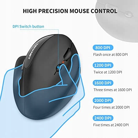 Wireless mouse TECKNET optical sensor Manufacturer TeckNet