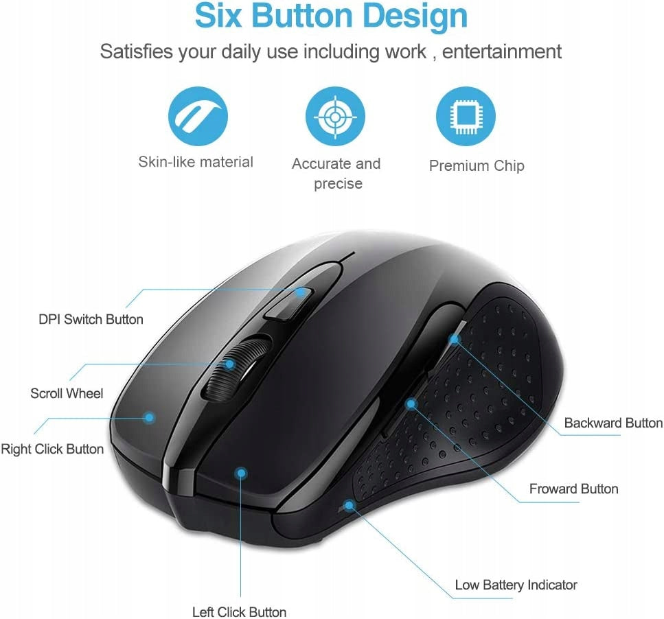 Wireless mouse TeckNet BM307 optical sensor Manufacturer code BM307