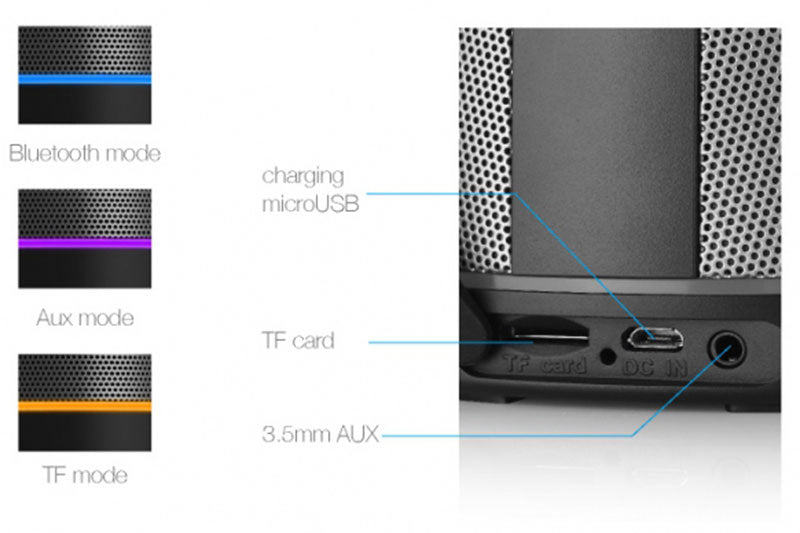 Wireless speaker Fenda W7 Bluetooth 4.0 BT microSD battery QUALITY Brand Fenda