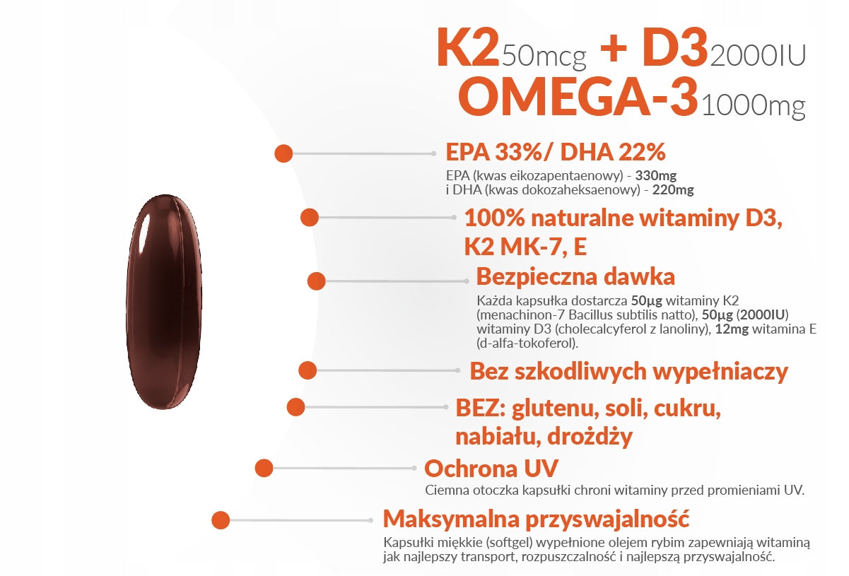 Wish Pharmaceutical Omega 3+ vitamin K2+D3 2000 IU capsules 90 pack Brand Wish Pharmaceutical
