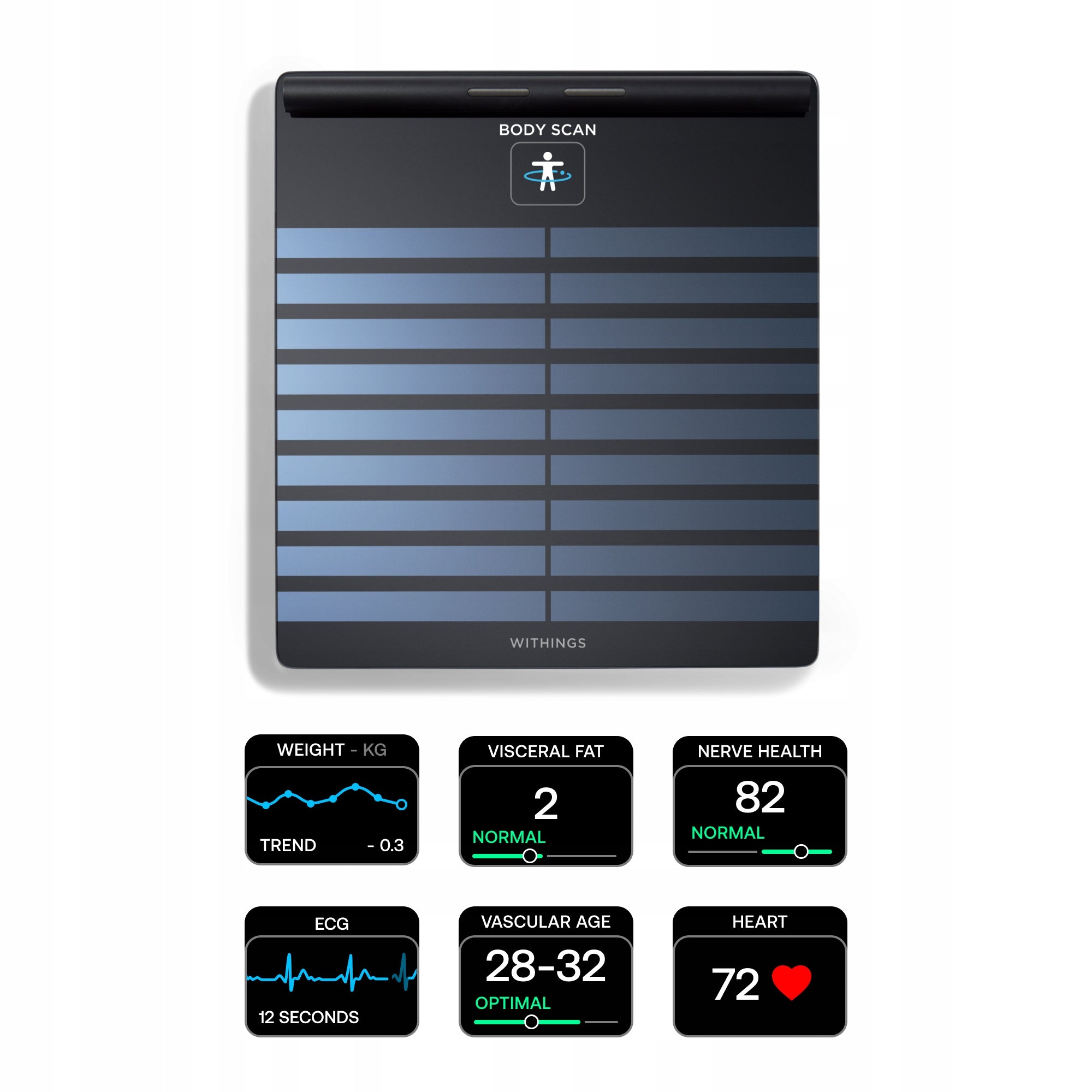 Withings Body Scan Bathroom Scale