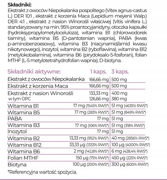 Woman's Health - Hormonal Balance PMS Menopause Health Guard Manufacturer code 5905753284781