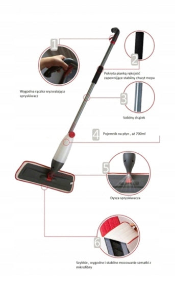 X7B95 FLAT MOP WITH SPRAYER ROTARY SPRAY + Color other