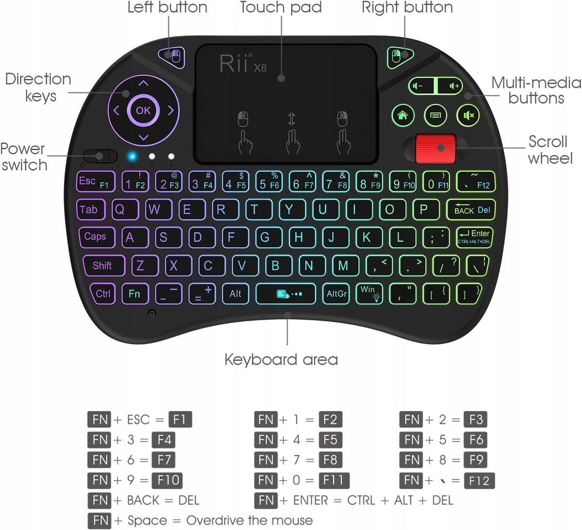 X8 Membrane Keyboard Manufacturer code 7344