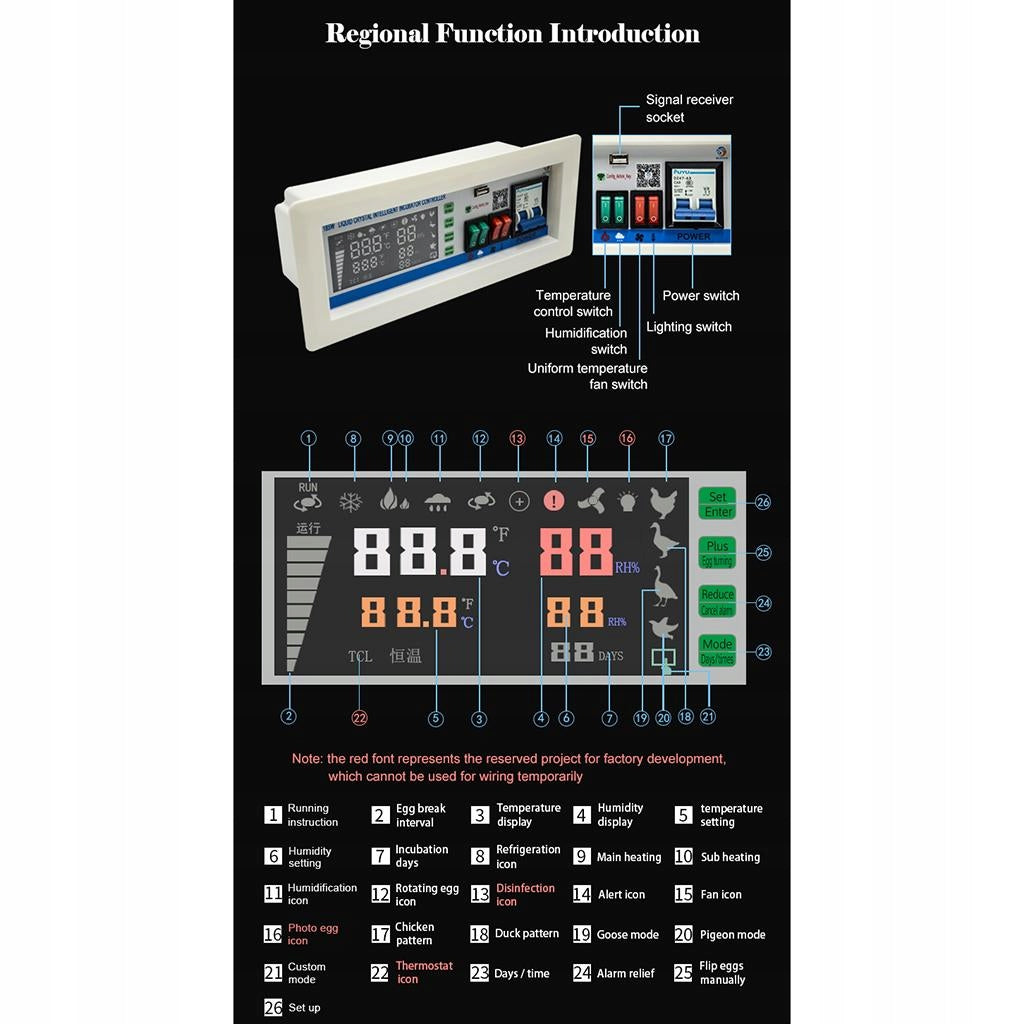 XM SW Egg Incubator Controller Intelligent Digital Thermostat App Control Medical device type medical device or in-vitro diagnostic medical device