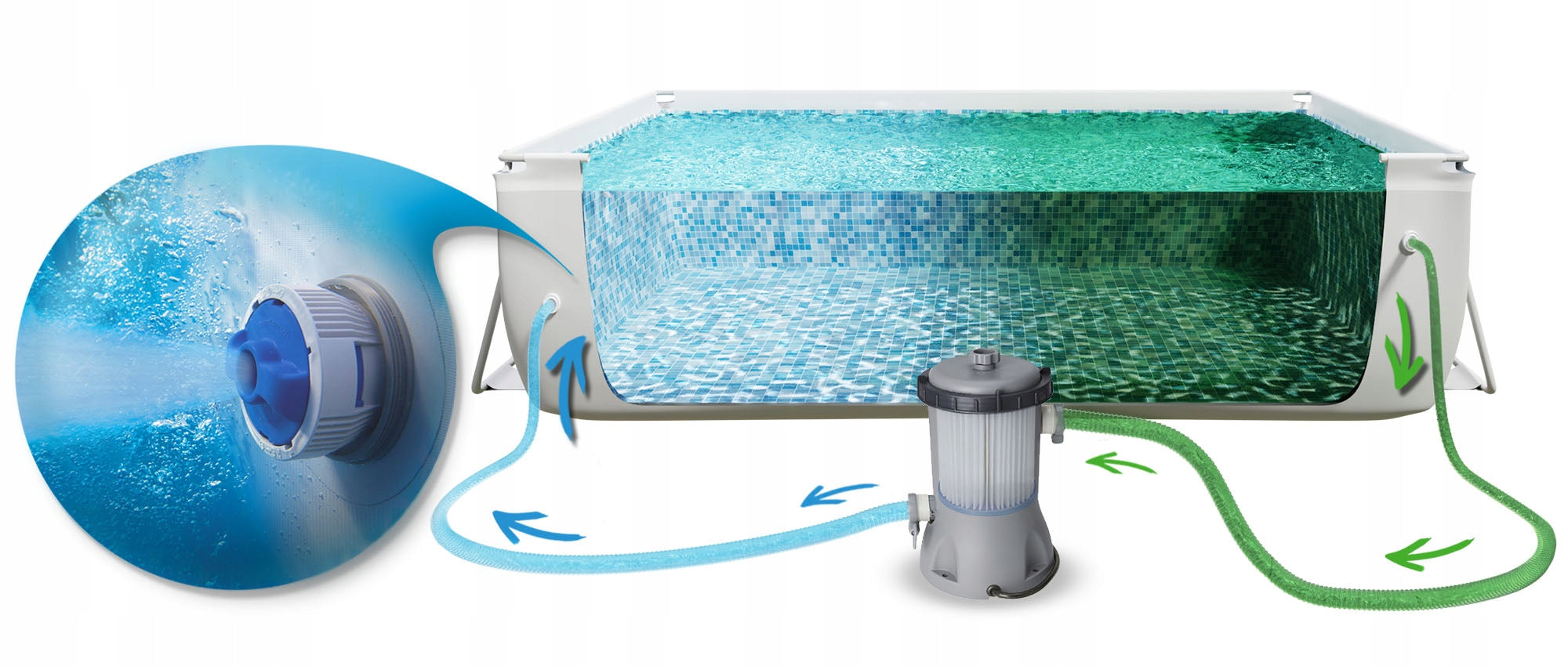 XXL FRAME POOL FOR THE WHOLE FAMILY FOR THE GARDEN BESTWAY WITH PUMP 404X201X100 Product width 201 cm