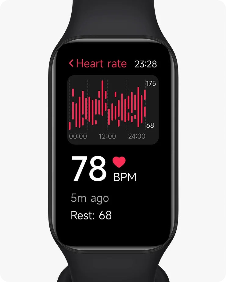 Xiaomi Redmi Smart Band 2 black Model Smart Band 2