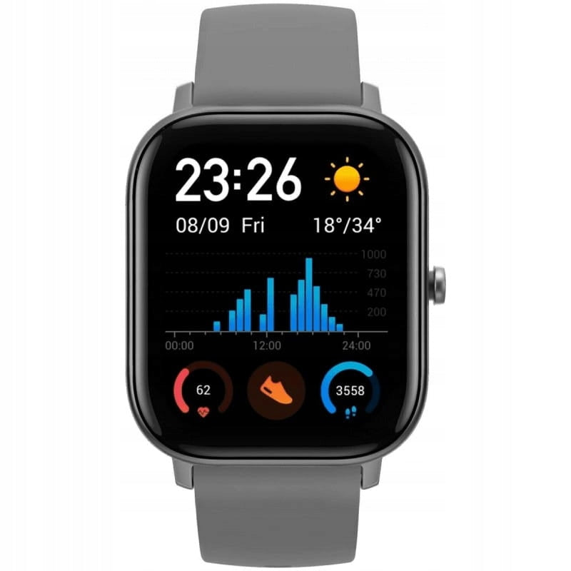 Xiaomi Smartwatch AMAZFIT GTS LAVA GRAY Packaging status original