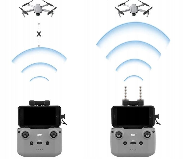 YAGI Signal Amplifier DJI MAVIC MINI AIR 5.8 Ghz Brand BRDRC
