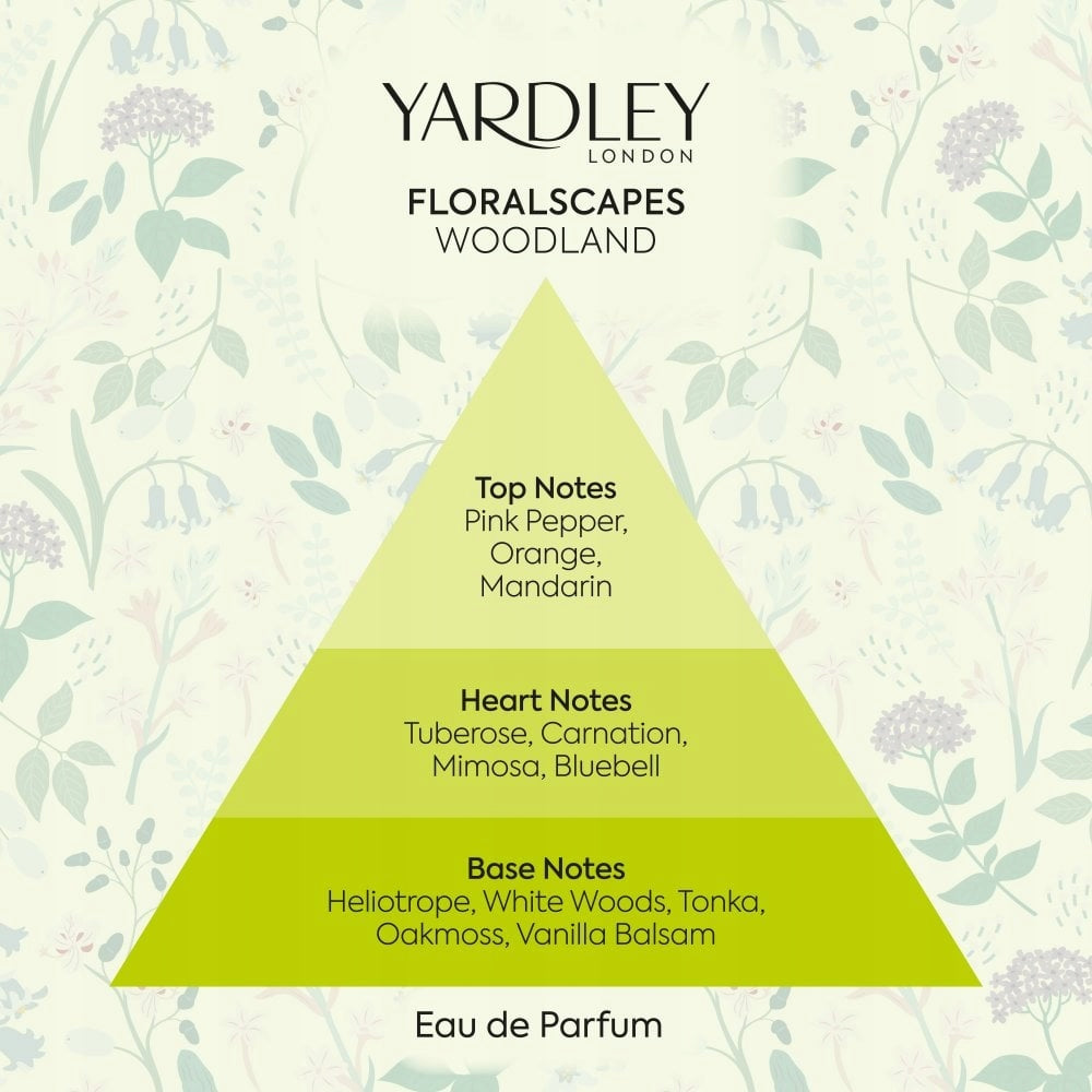 YARDLEY FLORALSCAPES WOODLAND EAU DE PARFUM 100 ML Manufacturer code Y89100001-3