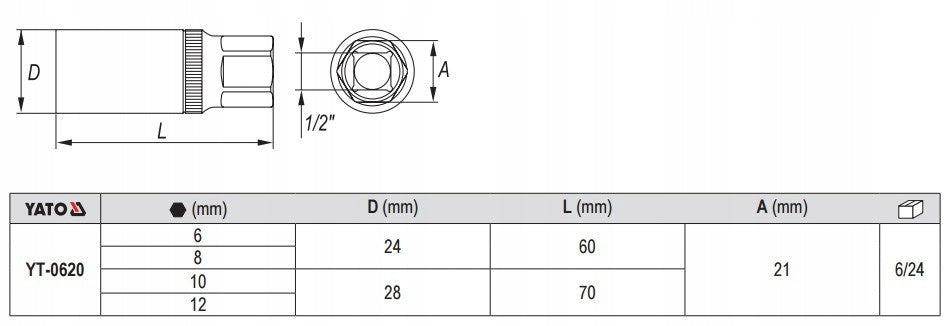 YATO SET OF PULLERS FOR PINS C.V. Manufacturer code YT-0620