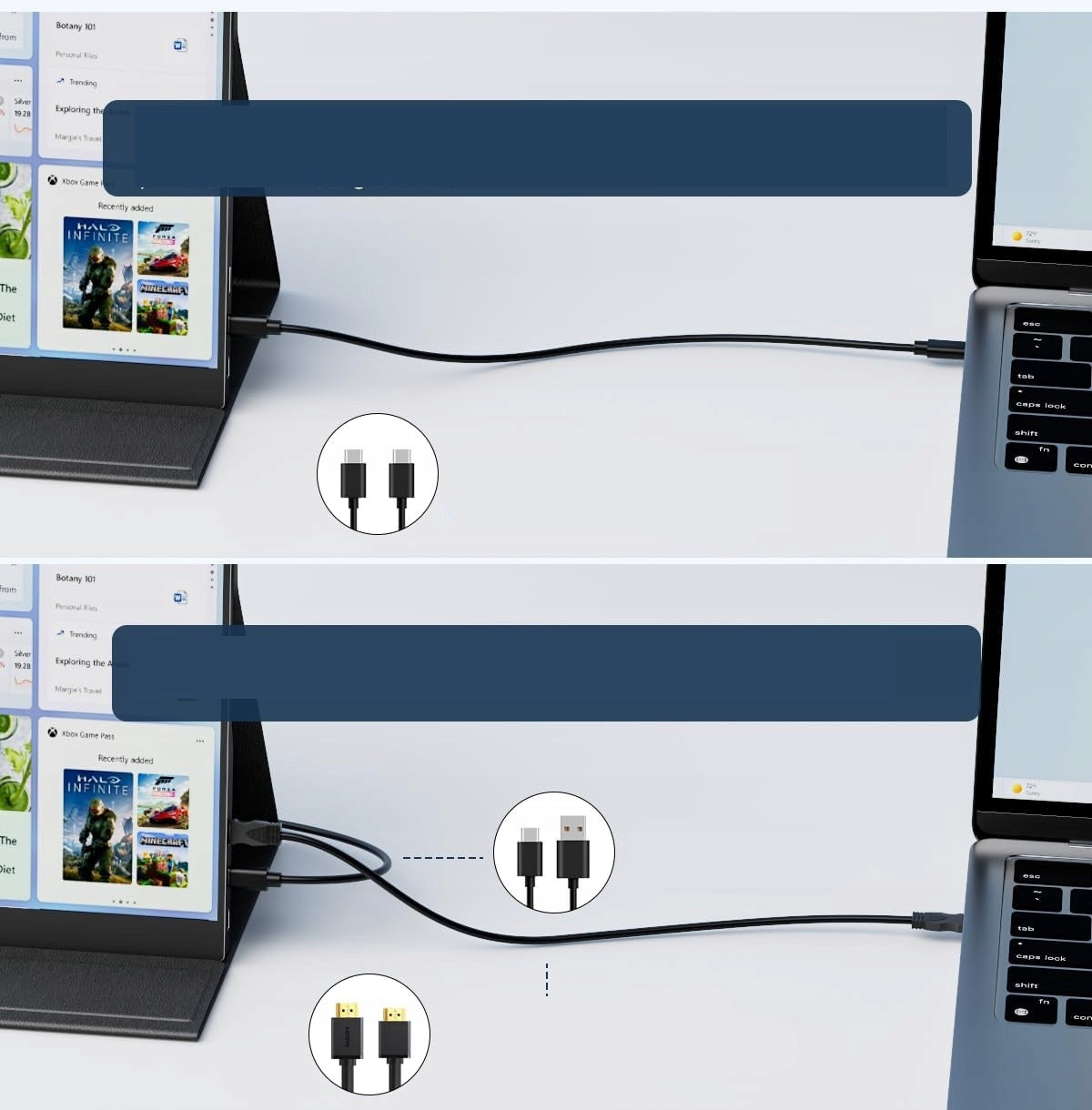 YODOIT 15,6'' 1920X1080 FHD USB-C MINI HDMI PORTABLE MONITOR Manufacturer code 87J