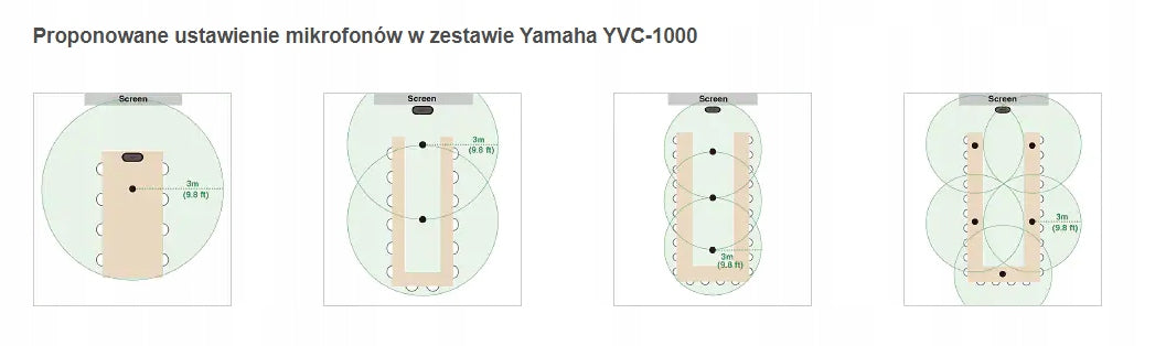 Yamaha YVC-MIC1000EX additional microphone YVC-1000 Brand Yamaha