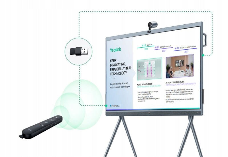 Yealink Pilot MB-Remote for MeetingBoard Packaging status original
