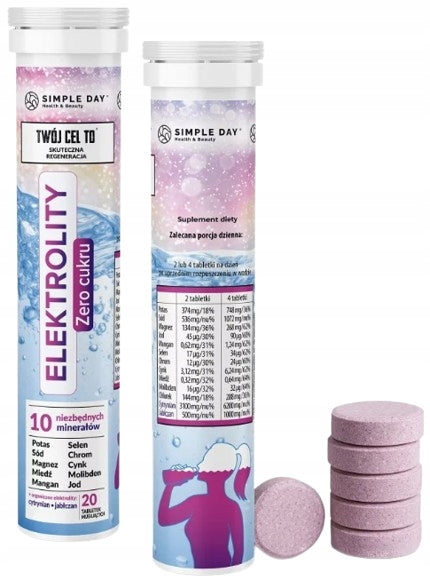 Your Goal is ELECTROLYTES Essential Minerals Refreshing aroma 20 tabl.mus. Name other