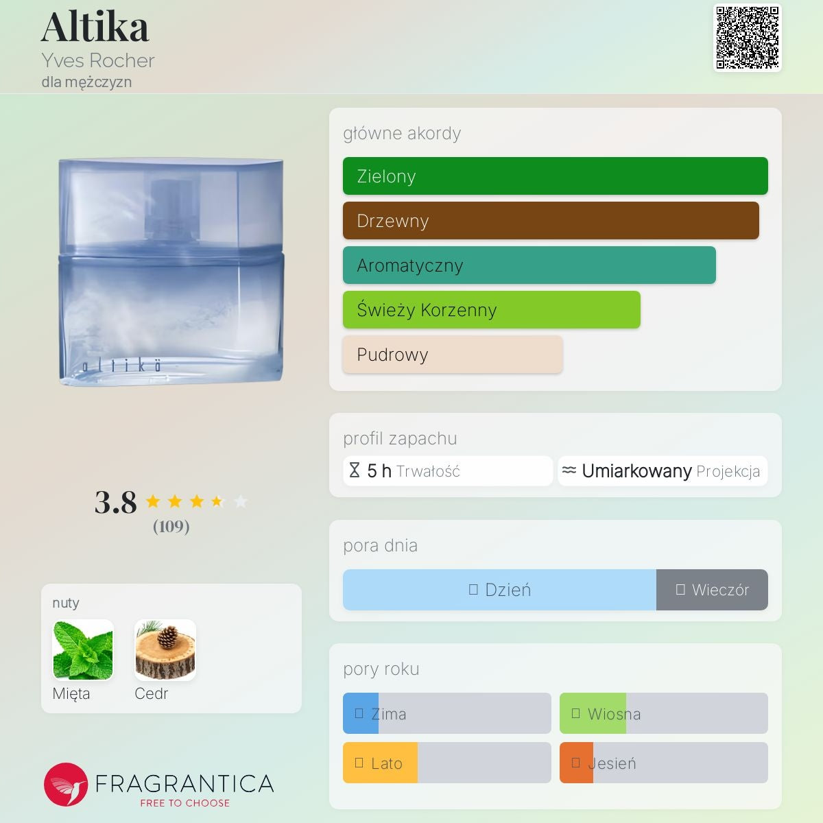 Yves Rocher - woda toaletowa ALTIKA 75ml. Line other