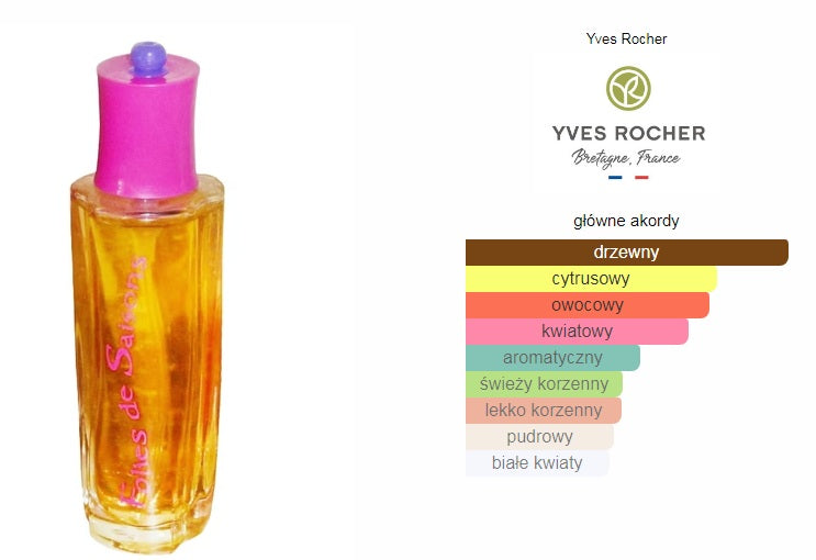 Yves Rocher - woda toaletowa Folies de Saisons 60ml. Packaging status original