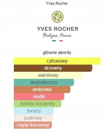Yves Rocher - woda toaletowa HOGGAR 75ml. Brand Yves Rocher