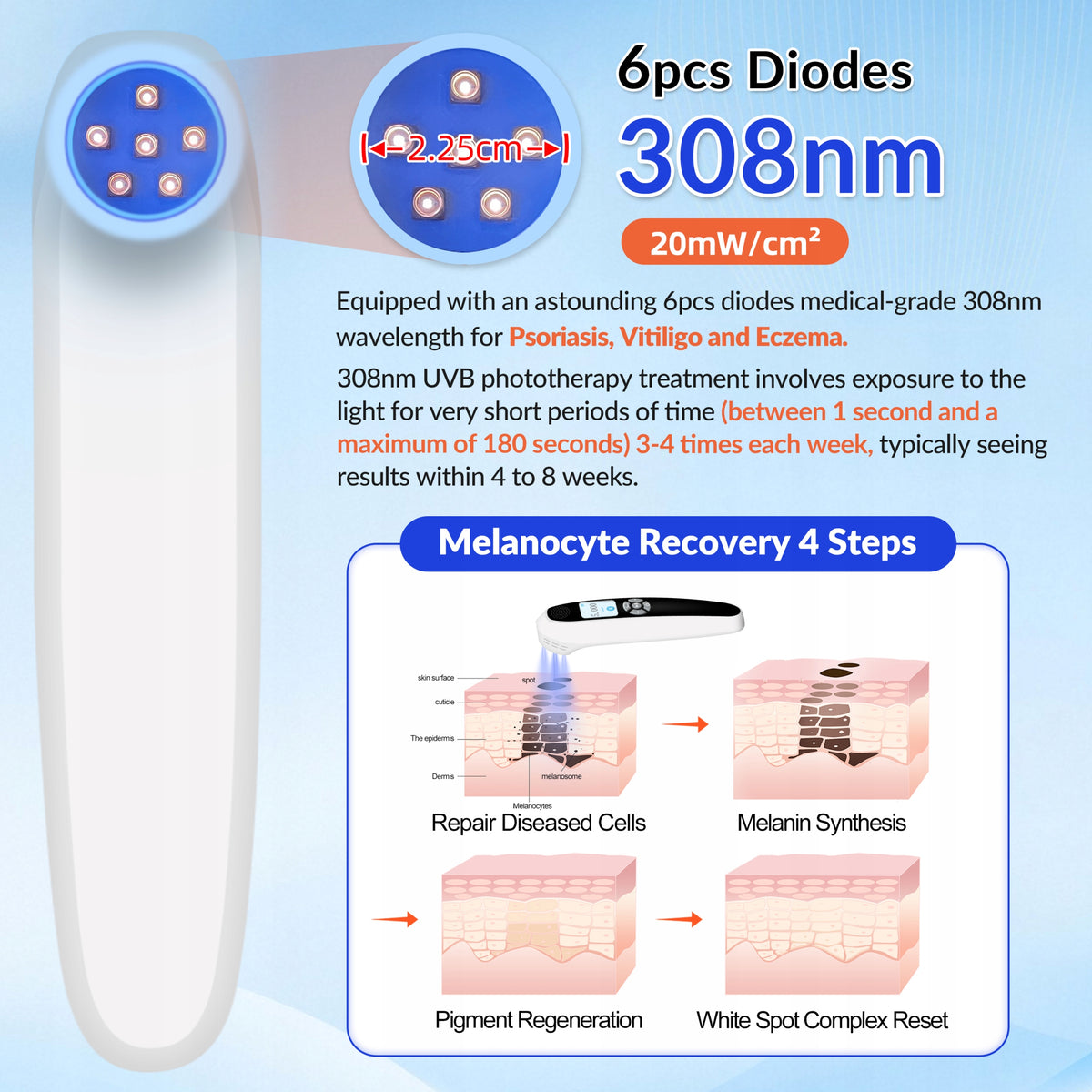 ZJZK Uvb Phototherapy Light 308nm for Psoriasis inflammatory skin diseases Manufacturer code zjzk