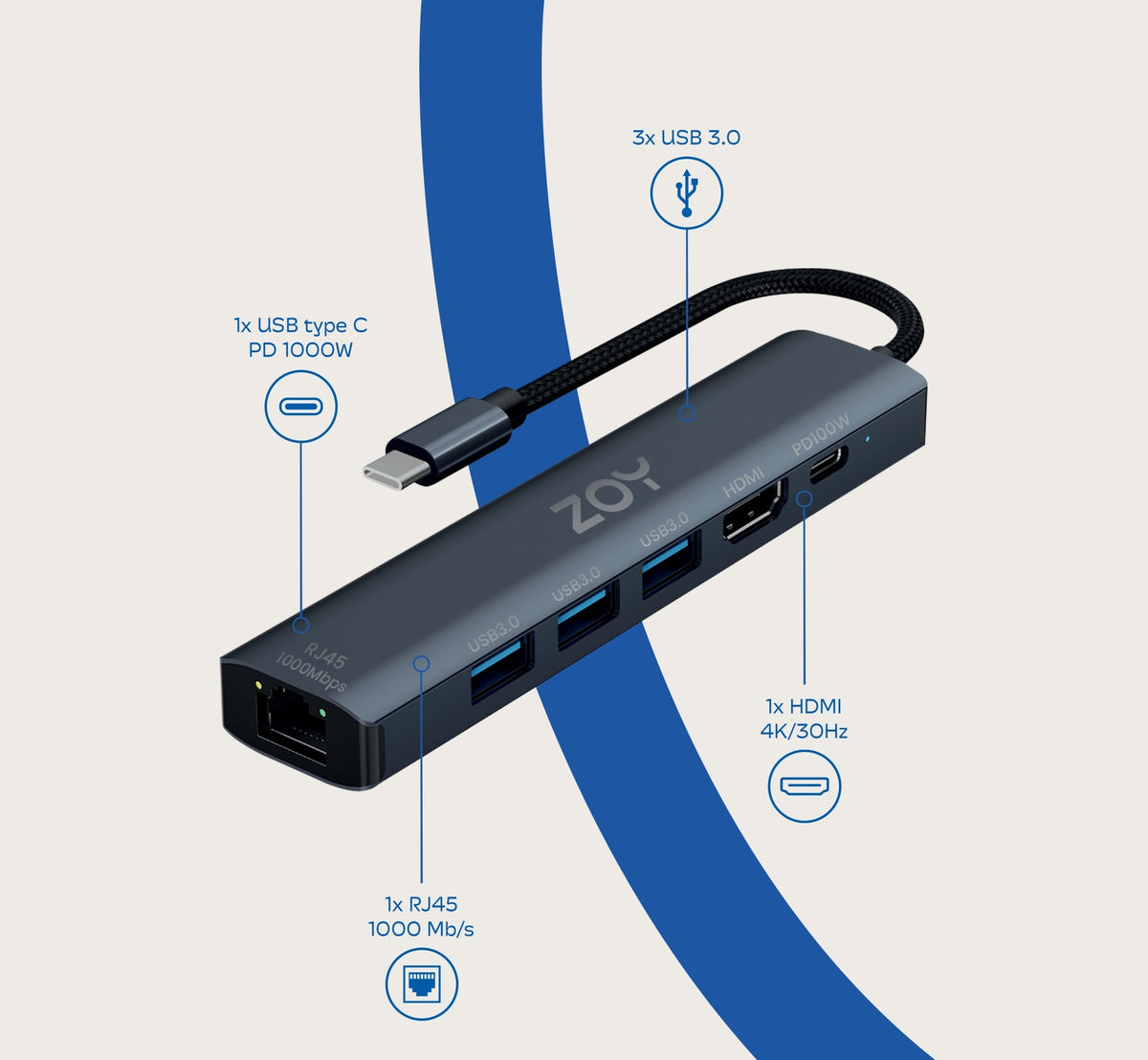 ZOY Port Replicator Station ZH61 USB-C HDMI USB LAN Replicator Manufacturer ZOY
