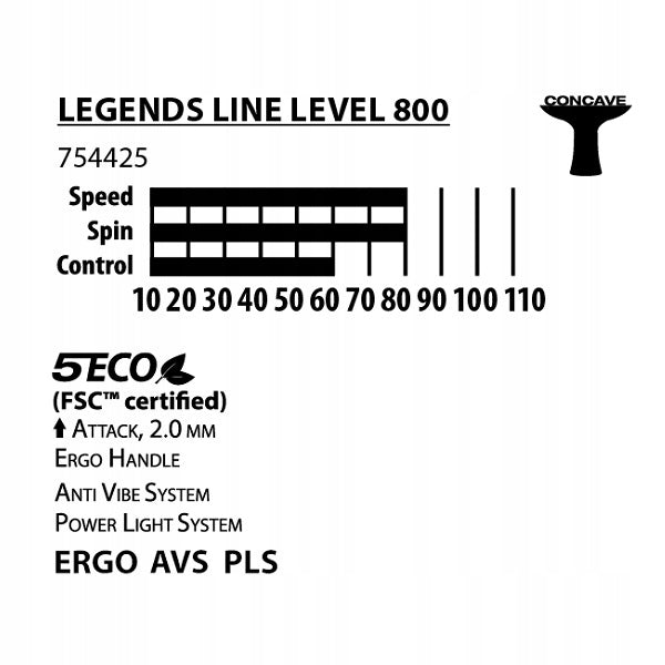 Stalo teniso rinkinys Donic Schildkrot Legends 800