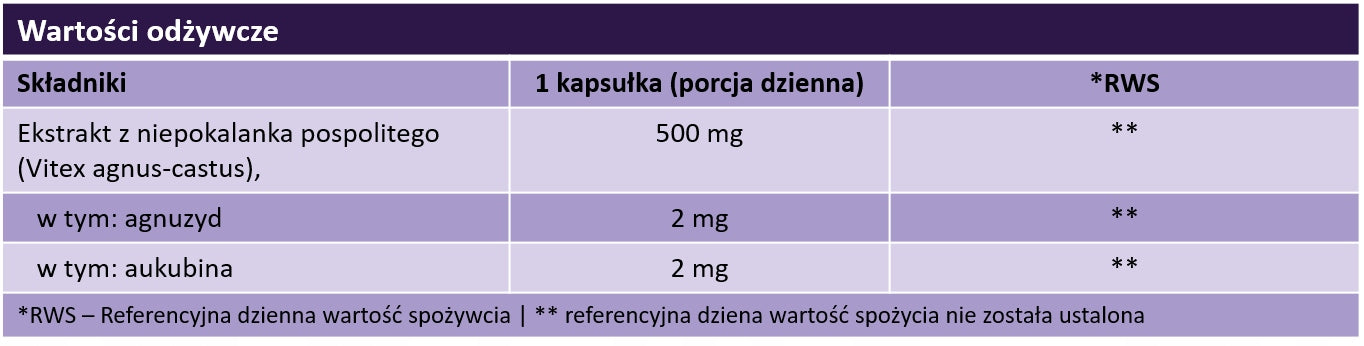 aliness - IMMACULATE 500 mg | Menopause | PMS | Female herb | 100 k. x2 Expiration date at least 1 year from the date of purchase