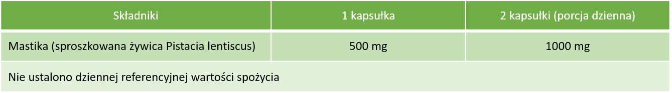 aliness - MASTIKA | Helicobacter Pylori stomach ulcers | 500mg x 60caps x2 Packaging status original