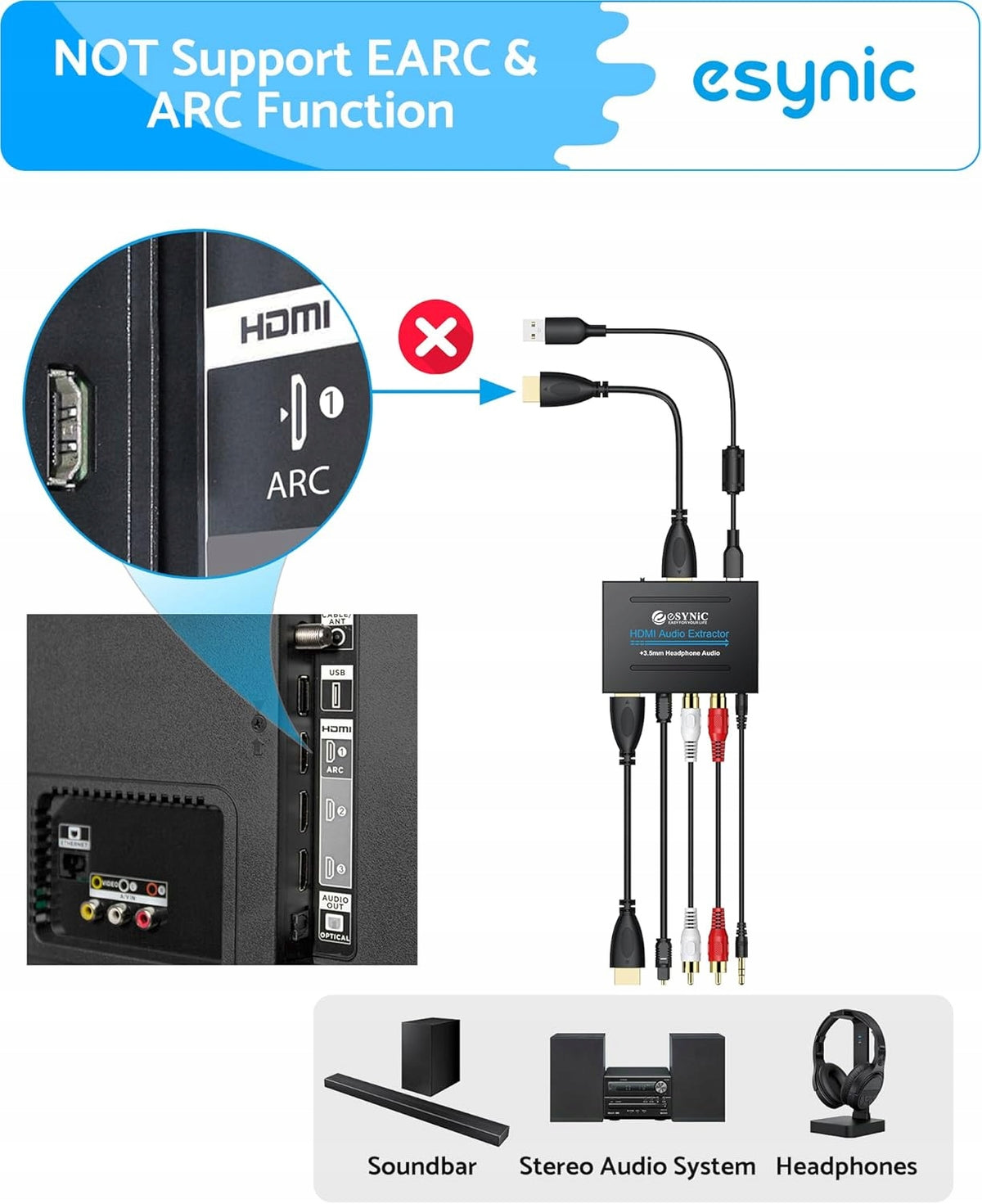 eSynic Portable HDMI Sound Extractor 4K@30Hz Manufacturer eSynic