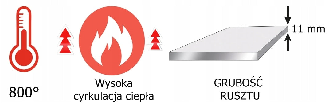 Ketaus grotelės židiniui ar krosnelei, gaminamos pagal užsakytą dydį