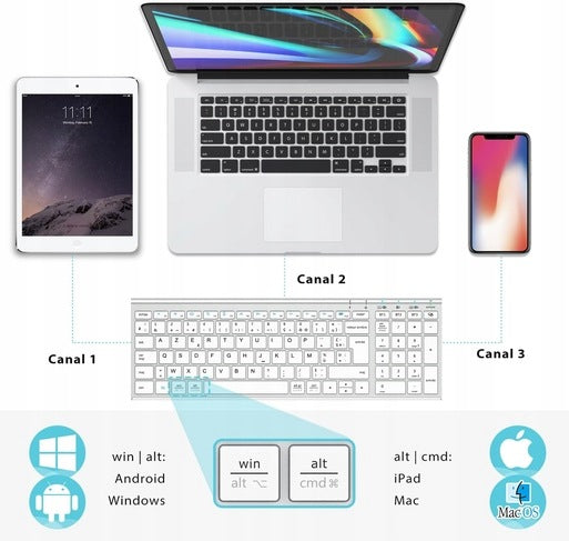 iClever Bluetooth wireless keyboard, stickers Manufacturer code B002828