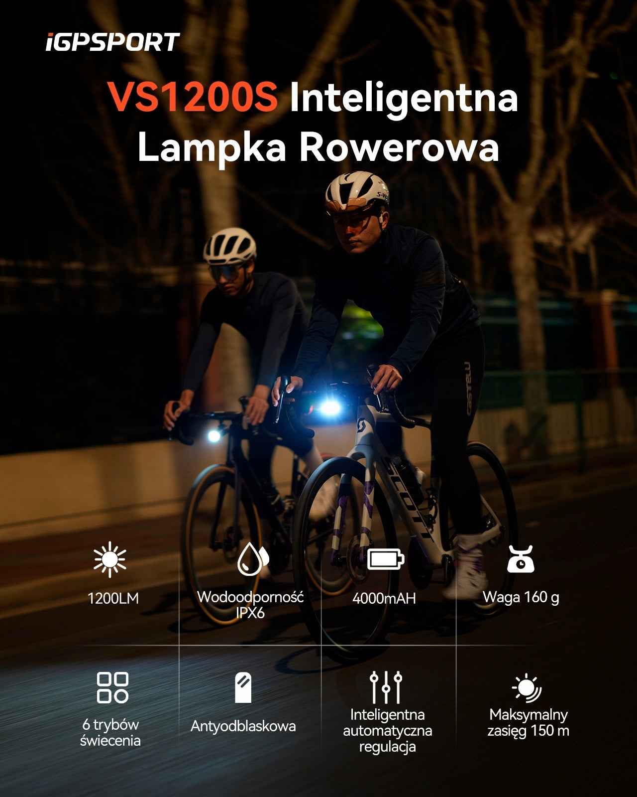 iGPSPORT VS1200S Rechargeable Bike Light 1200LM, Super Bright Packaging status original