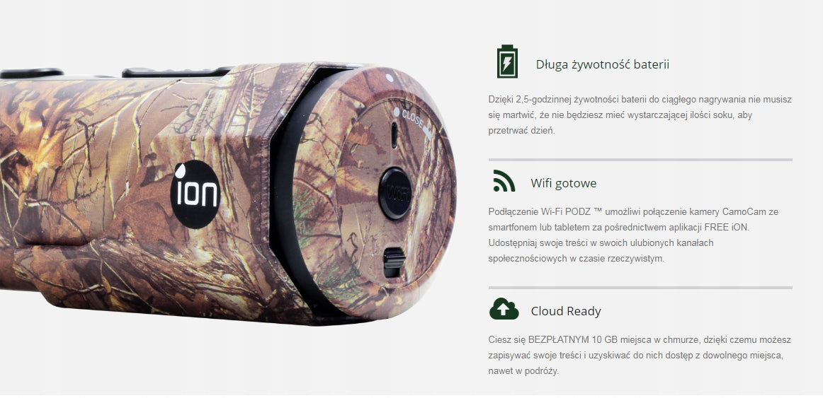 iON CAMOCAM SPORTS CAMOUFLAGE CAMERA LAS ASG Brand no brand
