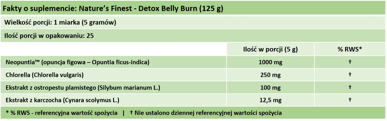 natures FINEST - Detox Belly Burn PRICKLY PEAR chlorella ARTICHOKE milk thistle 125g Packaging status original