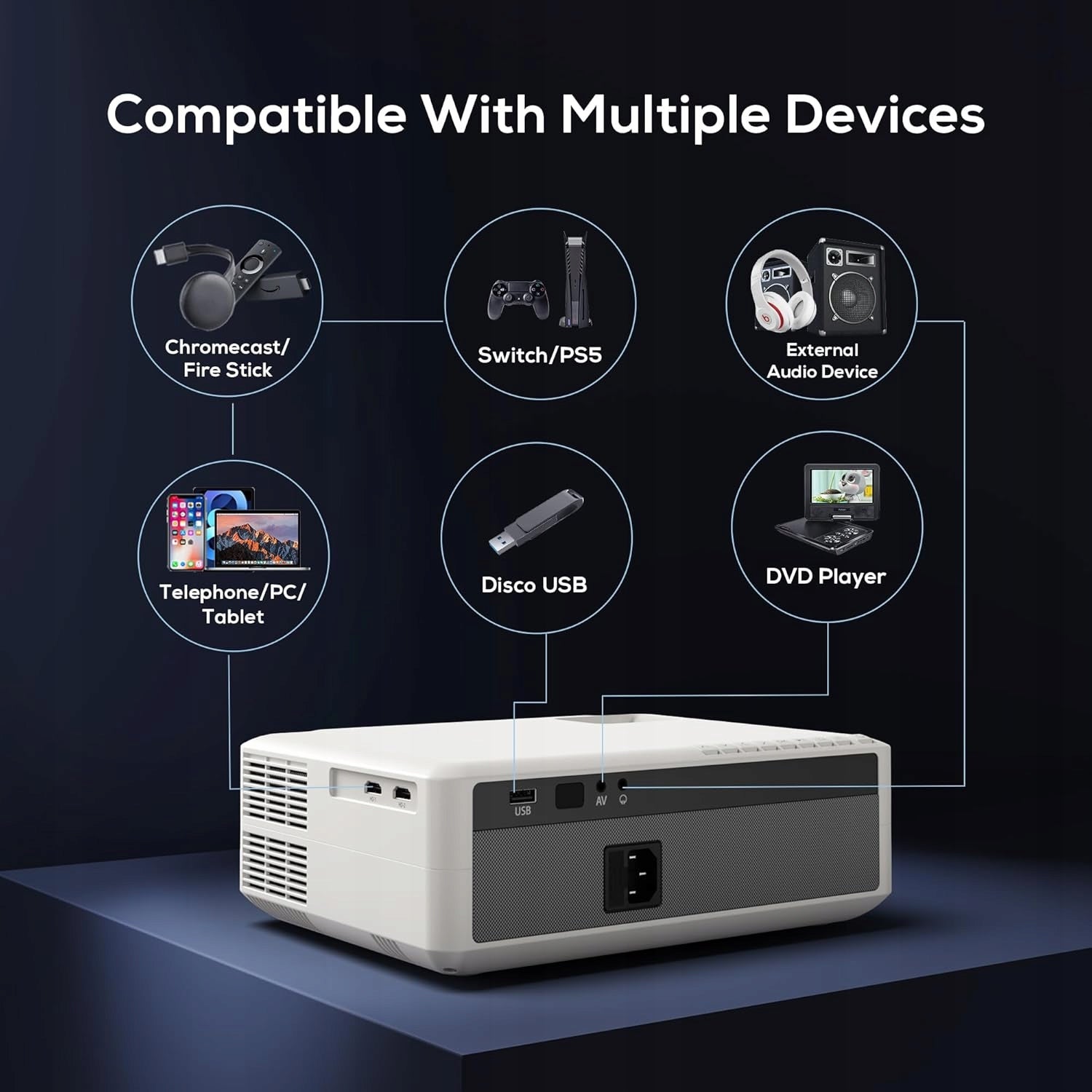 projector 20000 lm WiFi 6 Bluetooth Full HD 1080P EAN (GTIN) 6941260461818