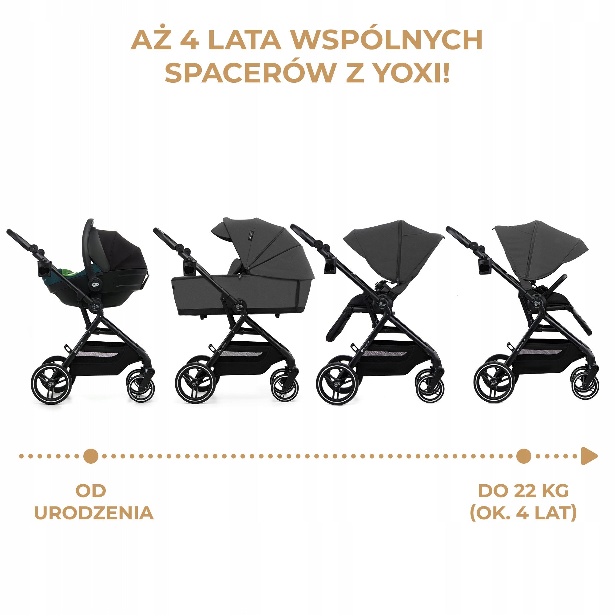 trolley 3in1 Kinderkraft YOXI 3in1 Kinderkraft Grey Brand Kinderkraft