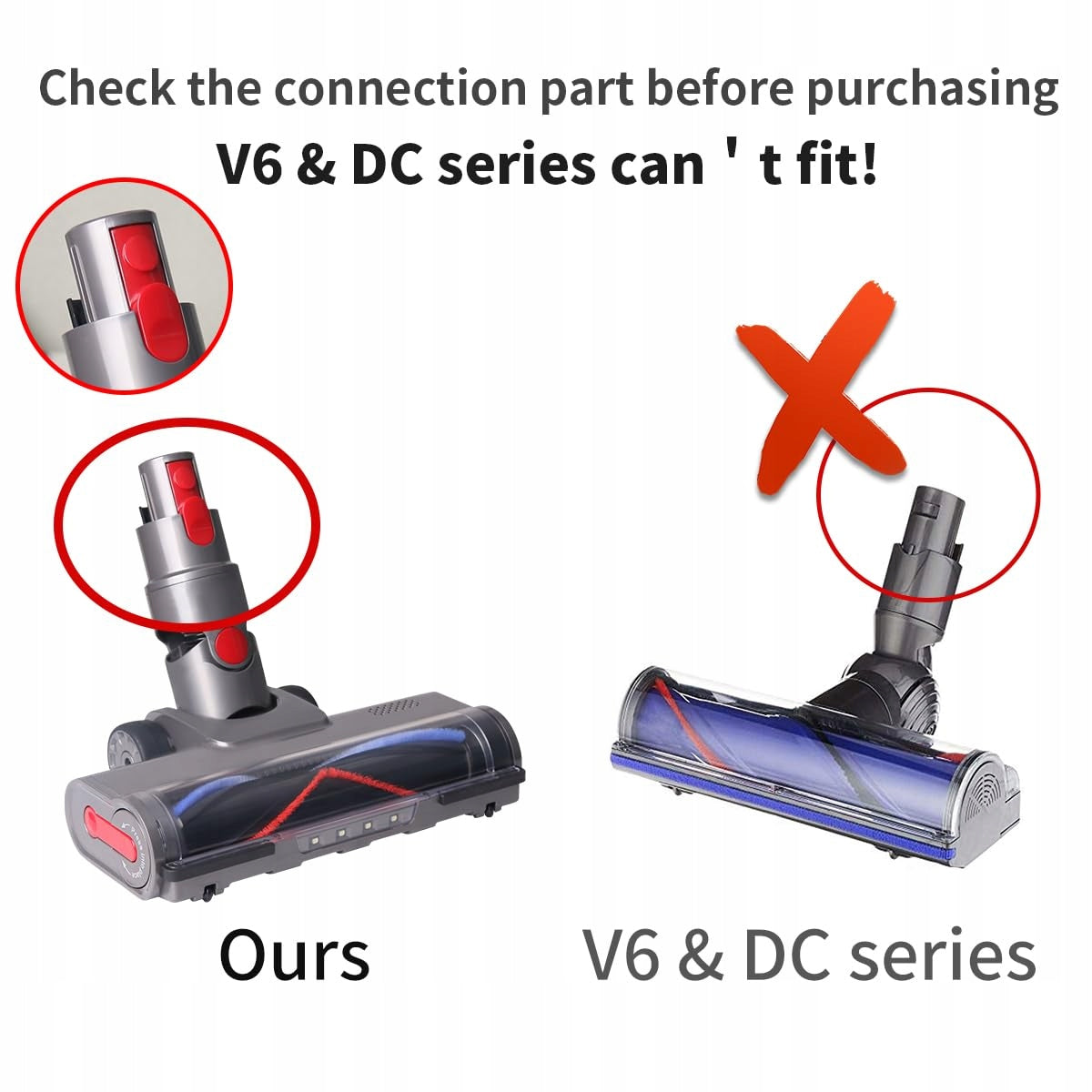 vacuum cleaner floor Dyson brush for V 7/V 8/V 10/V 11/V 15 Manufacturer no brand